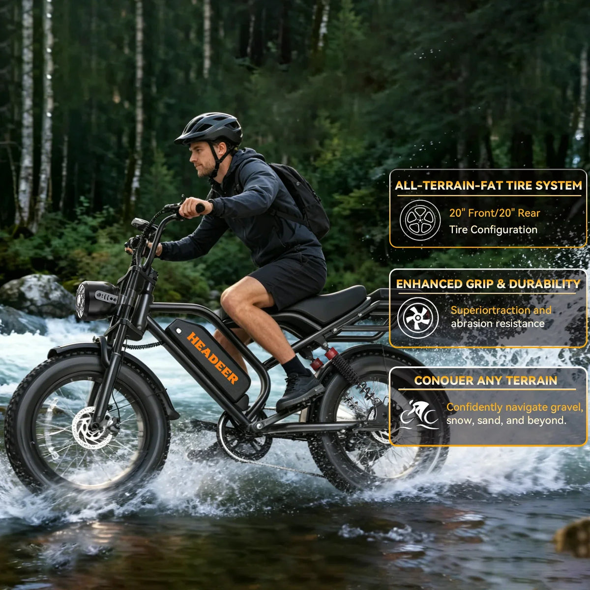 HEADEER BK20 750W 48V 20Ah Fat Tire Ebike